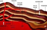 水晶矿石的形成史：大自然的鬼斧神工