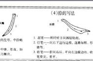 学习颜真卿书法字帖：塑造优雅字体