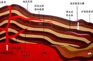 天然水晶的形成：大自然的鬼斧神工与时间的雕琢