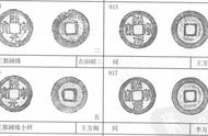 熙宁元宝收藏热门话题解析