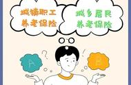 社保养老金全解析：退休后能领多少？如何计算？