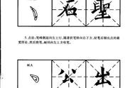 实用楷书训练：专业字帖，助你一臂之力