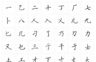 田英章硬笔行书风格解析：独体汉字的艺术演变