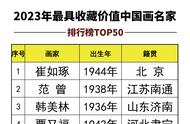 珍藏艺术，致敬经典——中国画名家TOP50收藏指南