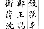 《楷书百家姓》书法字帖：领略潘龄皋的笔墨神韵