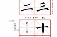 颜真卿勤礼碑入门字帖，助力你的书法练习之路