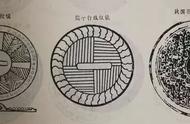 收藏价值飙升！古铜镜纹饰类型全新解析（共37种）