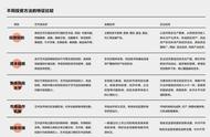 轻阅读：中国艺术品市场数据大揭秘