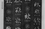 全面解析《书法字典大全》：值得收藏的素材