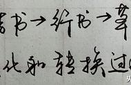 楷书行书转换技巧探讨：让你的字迹更加流畅自然