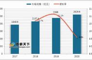 红茶探秘：揭示各种红茶之间的独特之处