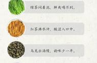 茶文化揭秘：4个口诀与图示，泡茶步骤一目了然