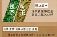 六大茶类泡茶顺口溜，品茗从此不再难